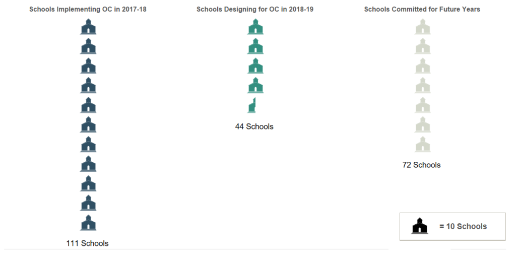 http://opportunityculture.org/wp-content/uploads/2018/04/2018-Schools-Display-4218-1-1024x512.png